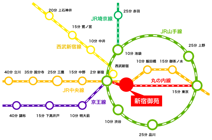 練馬区の鉄道網(1970年～)｜hideki@鉄分多め