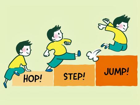 発達と成長って？ – オレンジスクール・オレンジスクールピコ放デイ・児童発達支援