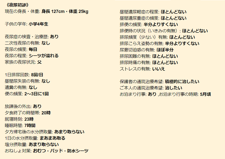 おしっこを漏らした男の子のイラスト素材105405017- PIXTA