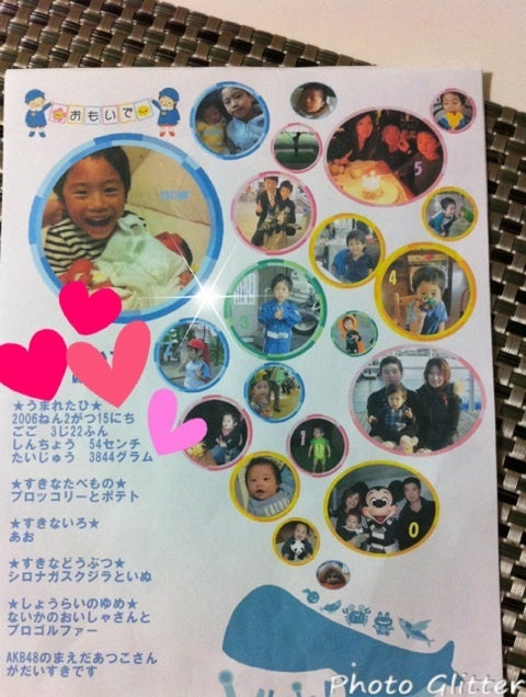 卒園アルバム-個人ページ制作のノウハウ - 卒園アルバム専門メーカー KidsDon! キッズドン