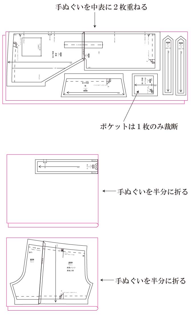 ミシンレシピ手ぬぐい3枚で作る甚平 趣味のプリント素材を無料ダウンロード