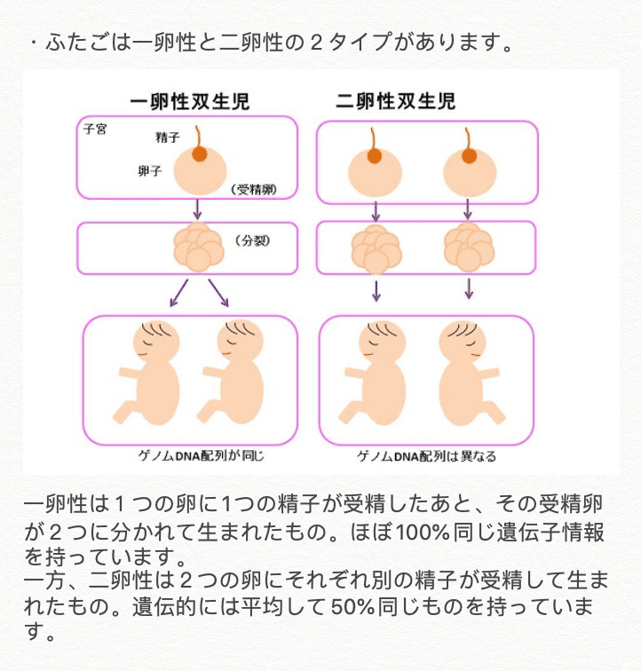 双子育児のリアル 二卵性双子あるある4コマ母道場 ママスタ