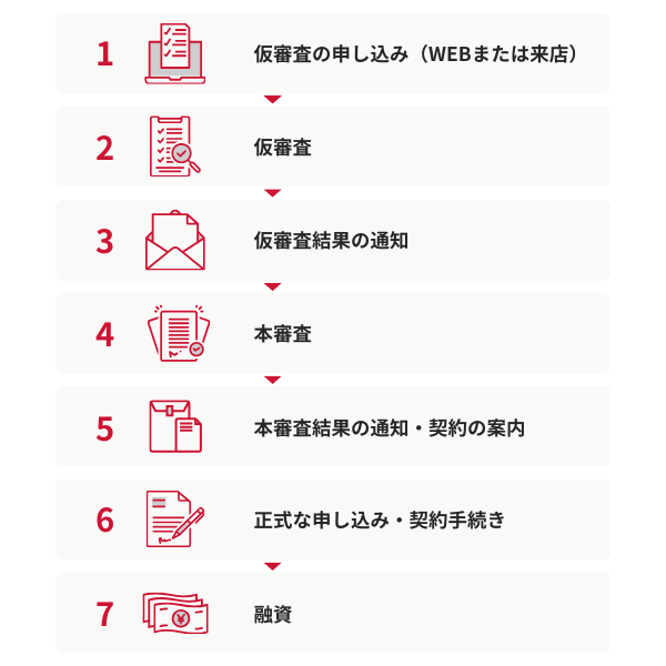 結婚式費用をご祝儀払いする注意点！ご祝儀払いができる式場の探し方