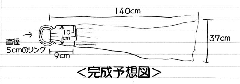 リバーシブルの生地で手作りスリング画像19枚で作り方を - これってやはり化石？ 私のライフスタイル