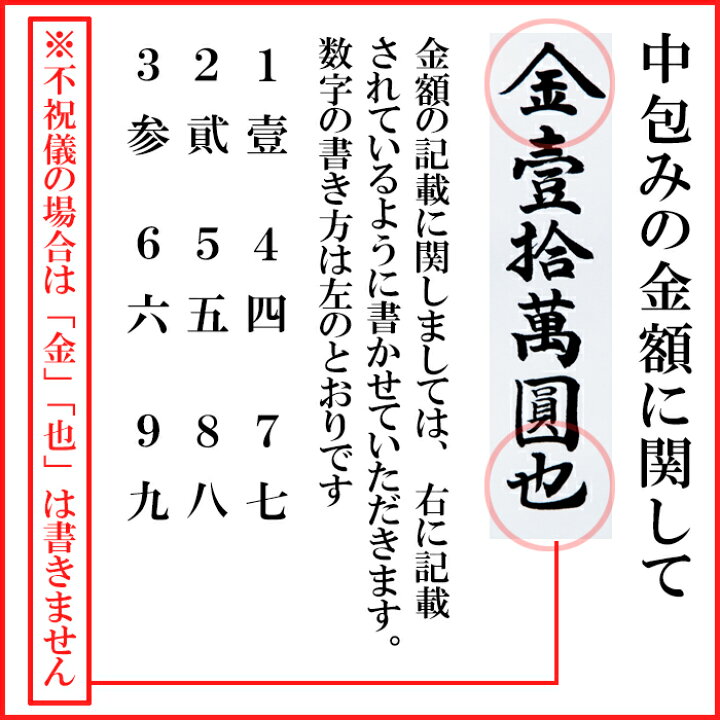 結婚式のご祝儀袋の基本マナーを徹底解説！選び方、書き方、包み方、相場まで結婚式・二次会のゲスト向け！お呼ばれ情報サイト
