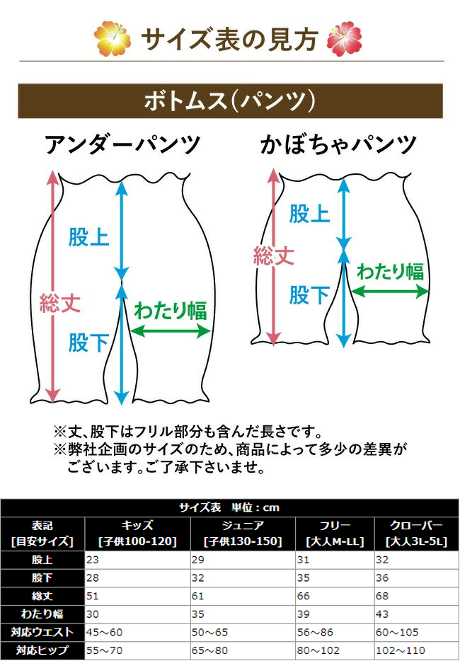 水害時「アンダーパス」は避難の盲点、迂回で移動距離８倍の例も…「別ルートを日頃から考えて」 : 読売新聞