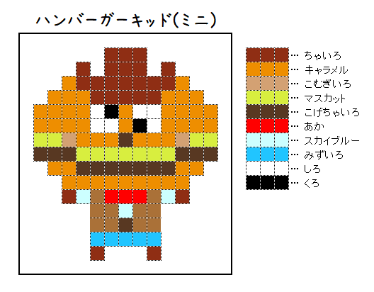 アンパンマン アイロンビーズのおすすめ商品とおしゃれな実例RoomClip ルームクリップ