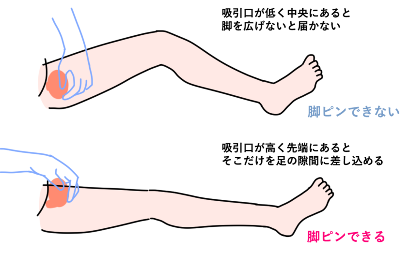 脚ピン派OK！脚を伸ばした状態で使えるローター＆吸引トイ4選 | キヌコロモ