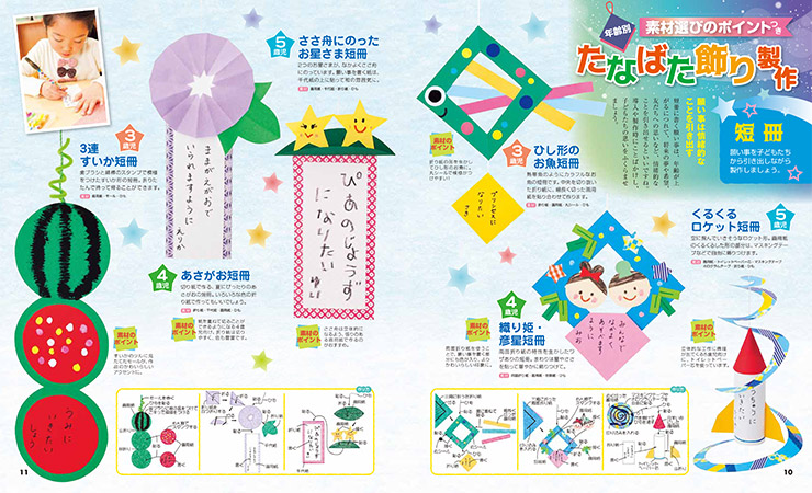 0歳 七夕」のアイデア 12 件七夕 製作 保育, 七夕飾り 保育園, 七夕 飾り 子ども