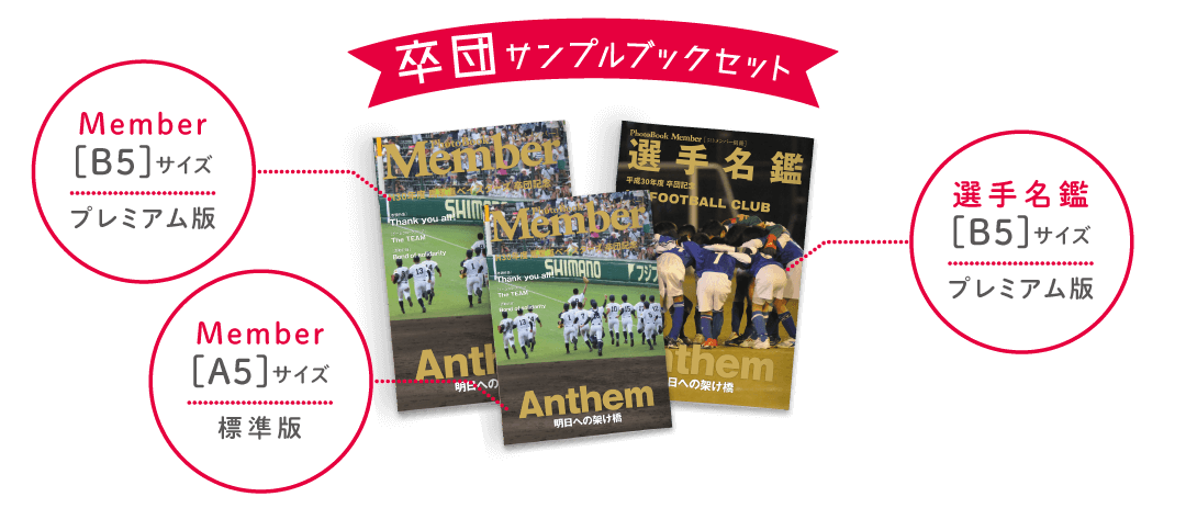 卒業、卒団、部活引退、誕生日、大会応援に⚽️寄せ書き、カード、アルバム 628k☆