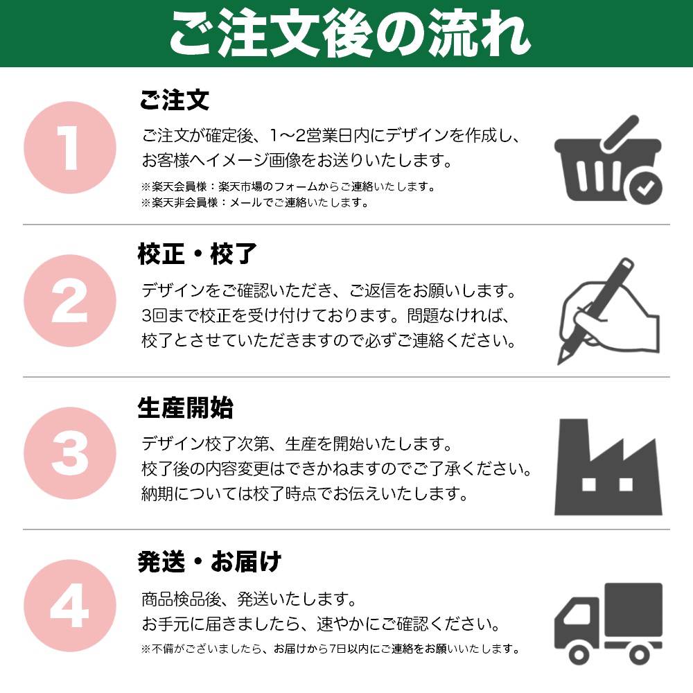 名入れ応援旗 必勝 Unleash your power！水色個人名前・学校名・部活名・チーム名3サイズから選べますお名前シールノンアイロン ゼッケン 名入れ ゼッケンシール 体操服 体操着 水着 入園 入学 準備 水泳 スイミング プール 運動会 体育祭LINEブランド