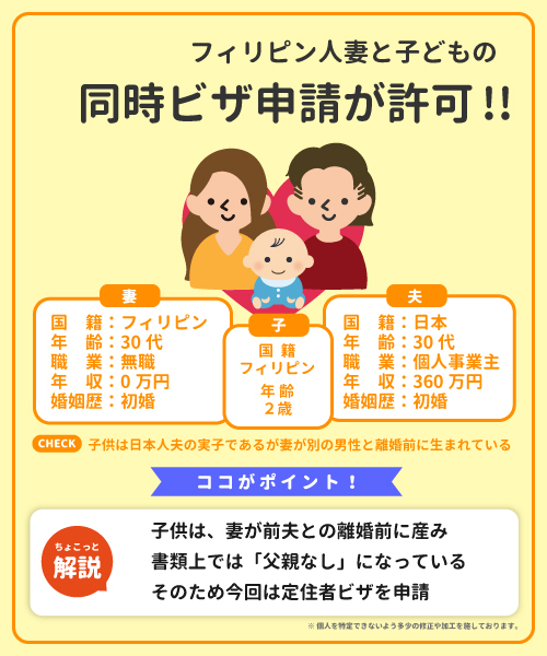 フィリピン人を日本に呼ぶ短期滞在ビザ申請のすべて 行政書士執筆短期滞在ビザまるわかり