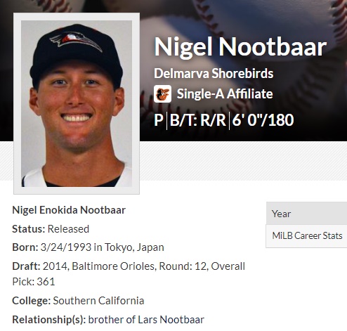 WBC:遊びに来る度「帰りたくない」と泣いたヌートバー、祖父「野球で日米の絆深めて」 : 読売新聞