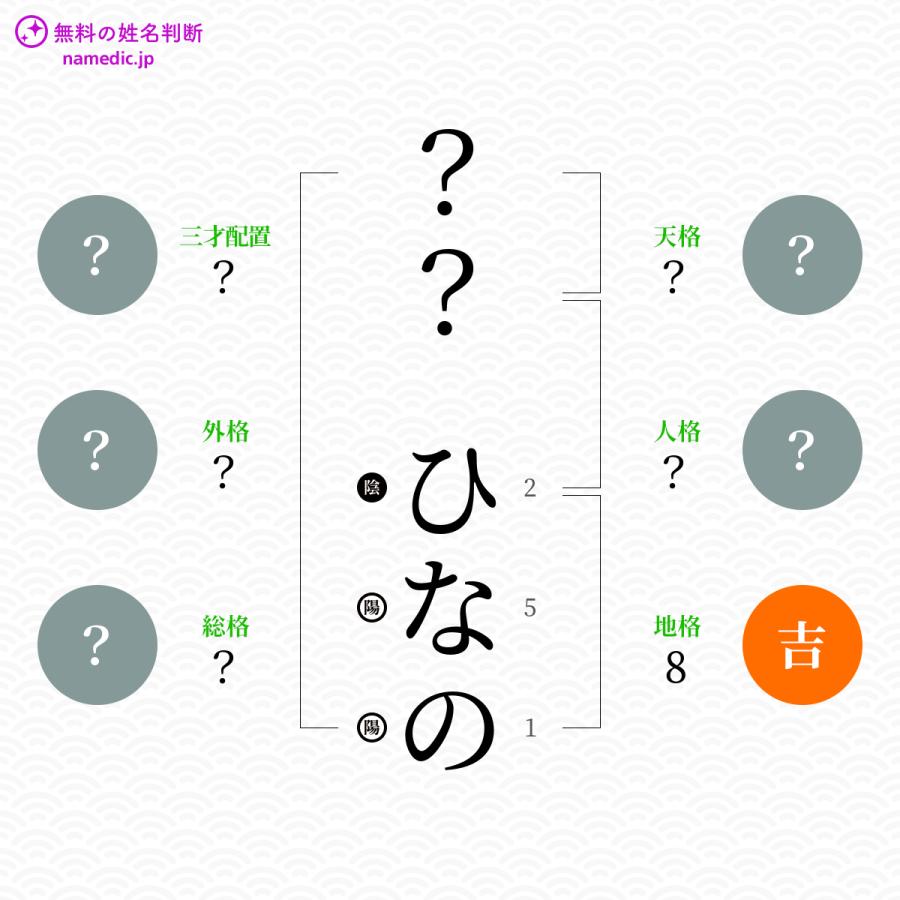 Amazon「ひなの」 ヒナノ 名前 なまえ あなたの下の名前 ひらがな 名 人名 個人名 名称 名乗り 呼び名 読み 読み方 TシャツTシャツ・カットソー 通販