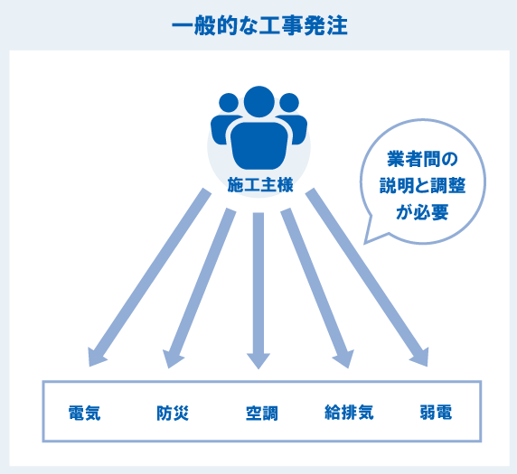 株式会社モモヤシステム (@momoyasystem) • Instagram