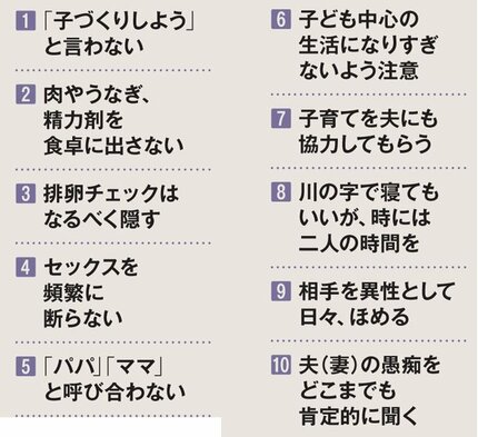 媚薬 サプリ、性欲剤ジェル、クリトリス覚醒、Gスポット刺激、媚薬 女性用 塗る、バイオレッドペプチド贅沢配合（18ml/0.63 oz）