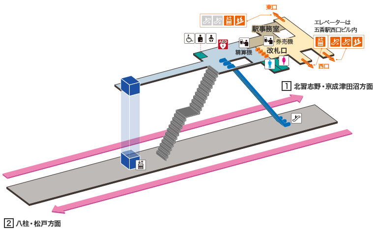 ちばレインボーバス「五香駅」バス停留所／ホームメイト