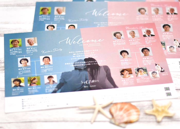 家系図ソフトEdrawMaxで家系図を自動生成丨EdrawMax