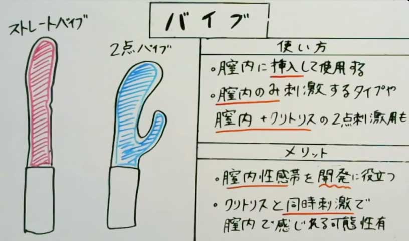 ローターの種類｜ピンクローター｜アダルトグッズローター｜信長トイズまとめブログ