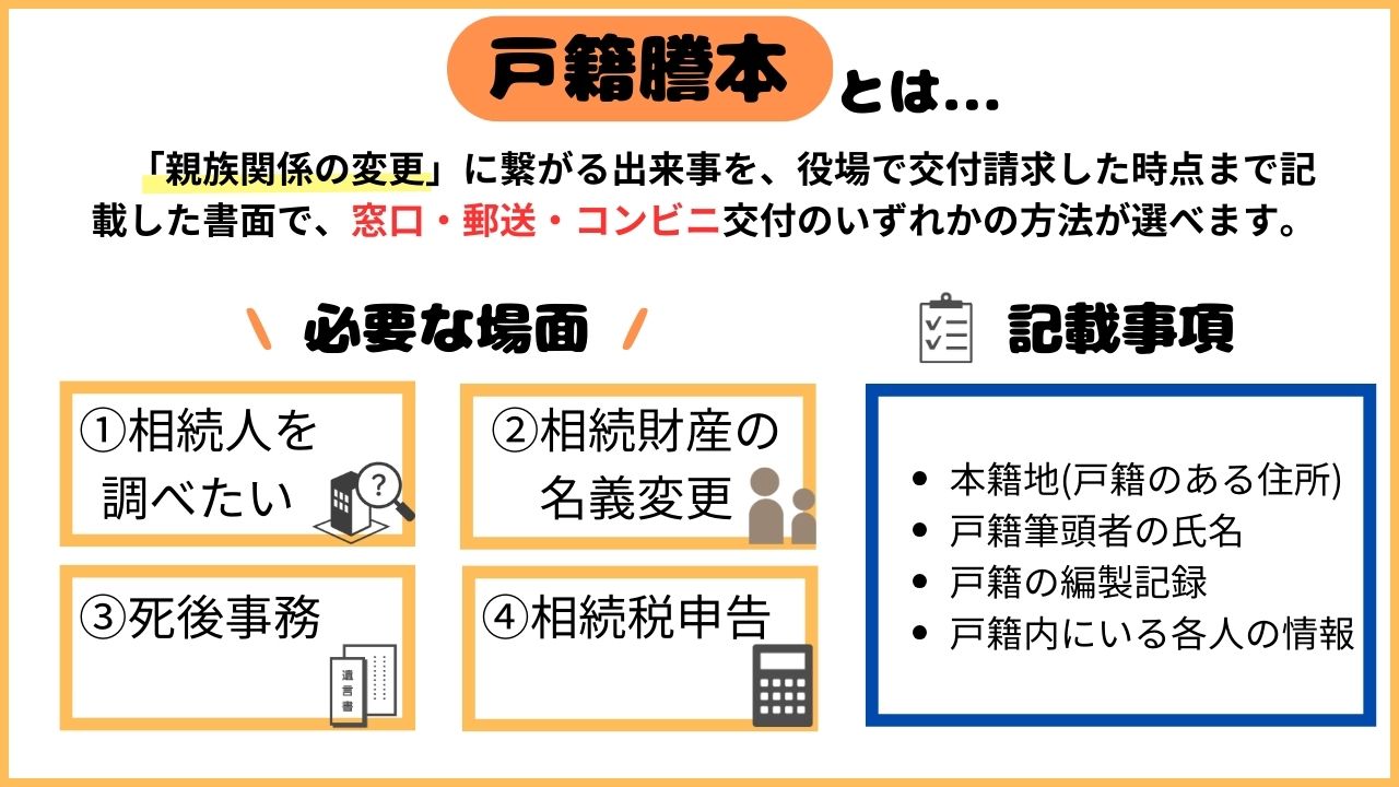 住民票取得 家族全員+本籍地ナイトワークサポート広島のキャバクラ、ラウンジ、クラブ、スタンド