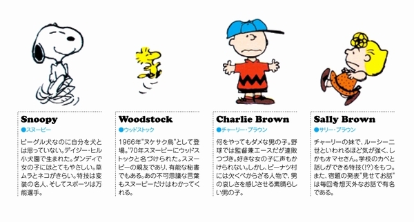 スヌーピー家族手帳プチ659SQA 659SQB 659SQC 659SQDクツワ株式会社