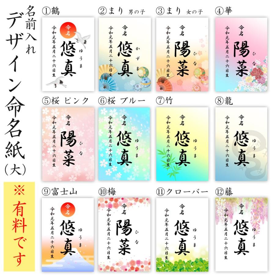 命名書 台紙 手形 足形 タイムカプセルレター 出生届入れ 写真 お名前がすべて入る タイムカプセルレター 命名書おすすめ 人気 かわいい 手作り内祝い 赤ちゃん命名書台紙 出産祝い 命名紙 名づけ インク 自分で書く 用紙 お七夜 日本製 -オリジナルギフトの