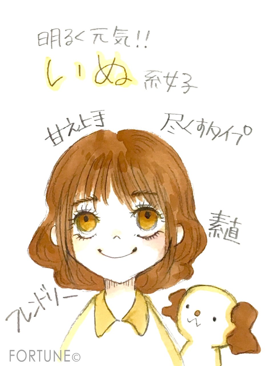 目に光がない系男子 × 元気系ツリ目女子しばらく毎日こんな感じの載せれるように頑張ります ！💪一日一絵イラストカップルillustration