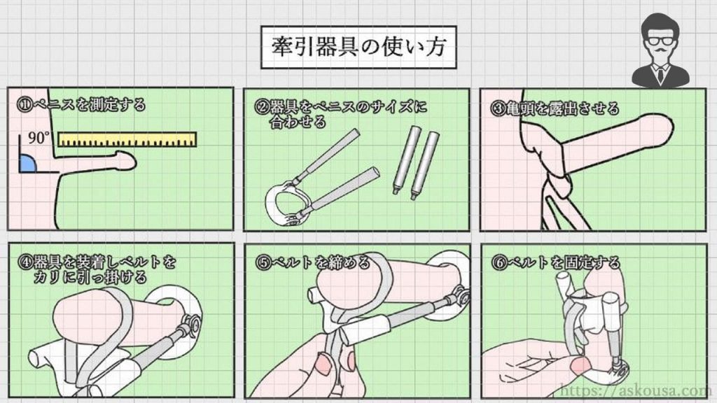 ペニスの大きさ平均は13cm！女性の理想サイズはさらにデカい！？｜薬の通販オンライン