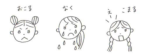 ミニイラスト」のアイデア 11 件かわいいイラスト, イラスト, かわいい図面