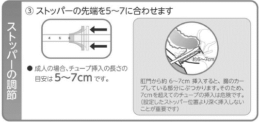 グリセリン浣腸の手順は？ - がんばれ看護学生!【メディックメディア】