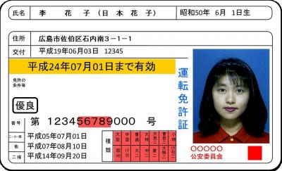 国際結婚をすると夫婦の苗字や名前はどう変更される？国際結婚にありがちな疑問を解説
