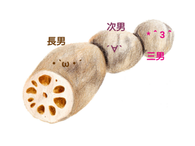 好きな子いるの？ 恋バナに照れる長男が可愛すぎるパパと秘密デート♡