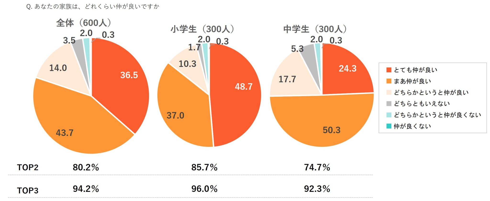 年齢を疑われた小5息子。バスの運転手が「中学生だろ？ お母さんも嘘はいけないよ」息子が『冷静な一言』 ftn-fashion trendnews- ｄメニューニュース NTTドコモ