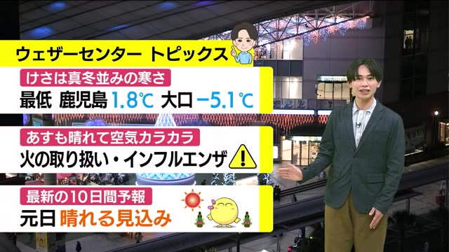 新型コロナ 鹿児島県内で新たに５２人 – NEWS