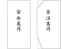 ご祝儀・贈り物はどうする？結婚祝いの基本マナーNTT西日本