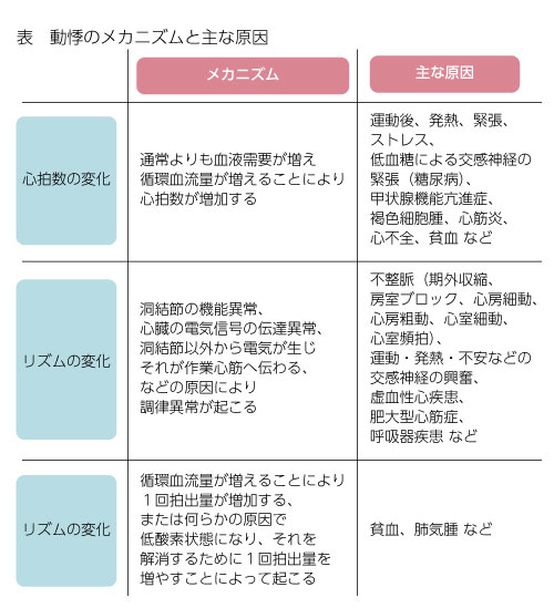 虐待のトラウマで激しい動悸を起こした彼女塩対応彼氏が後悔しながら駆け寄るが震えて意識朦朧 【Japanese Voice Acting