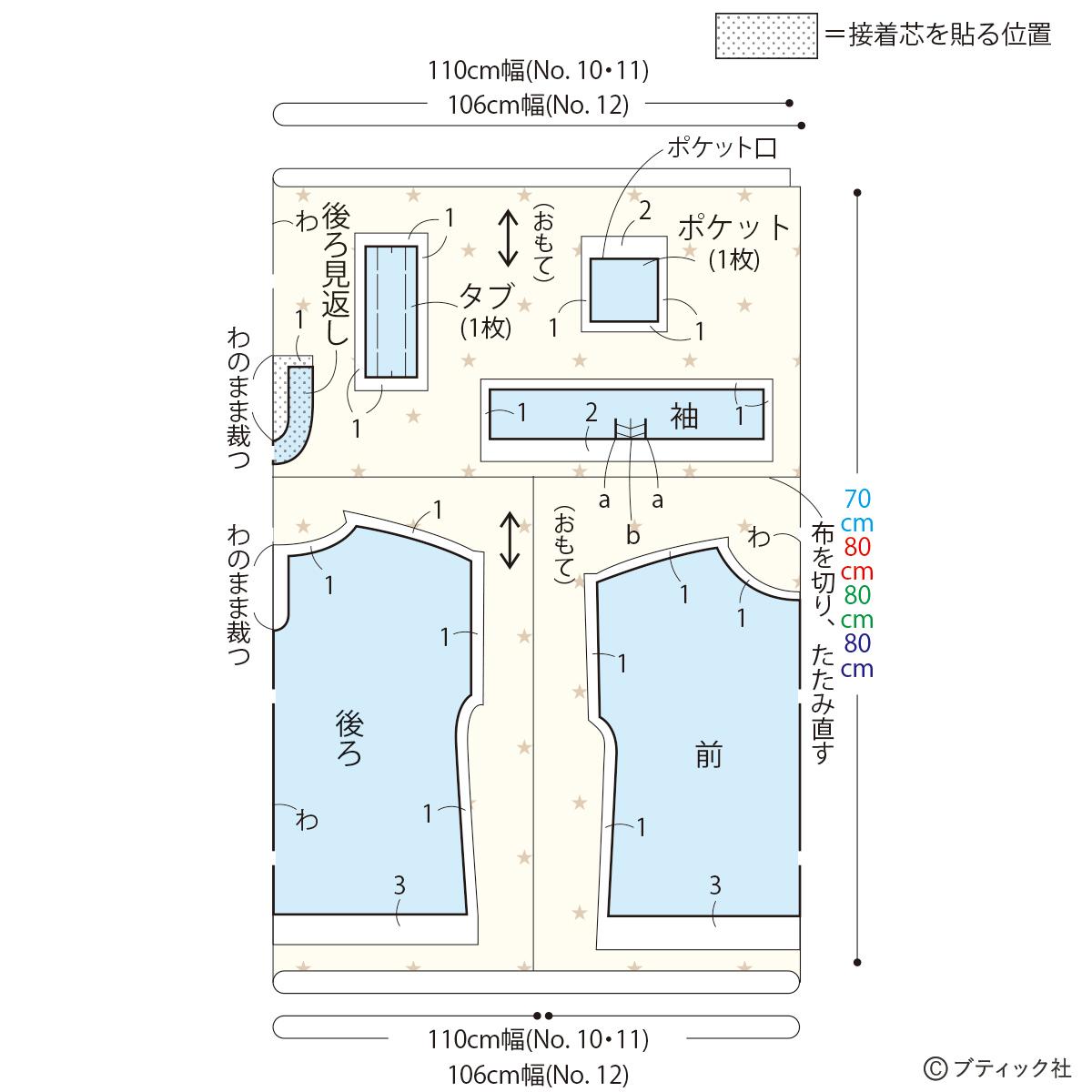 パターン 型紙 とボタンのF・つくりえーたー 子供用 半袖オーバーシャツ型紙と作り方F・つくりえーたー PRO