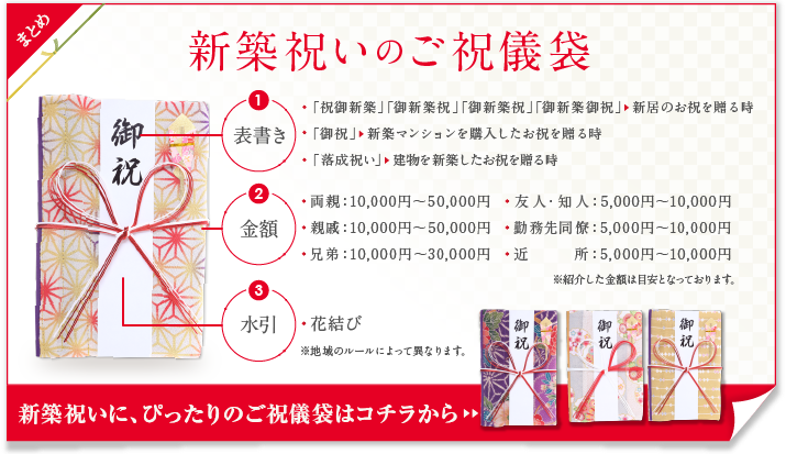 何を贈る？ 新築・新居祝いのマナー三越伊勢丹グループの贈り物としきたりとマナー三越伊勢丹のギフト 公式