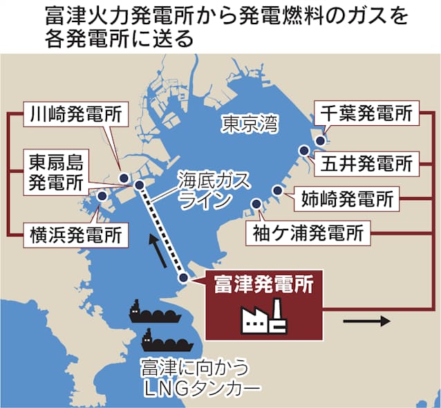 日本の半導体「最後の砦」、パワー半導体で三菱電機と東芝が巨額投資へ急加速 | 脱炭素 3000兆円の衝撃