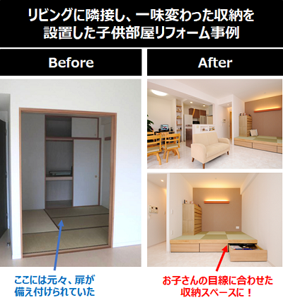 中古マンション和室を洋室にリフォームした話 費用・やって良かったこと・気になっていること等つづる