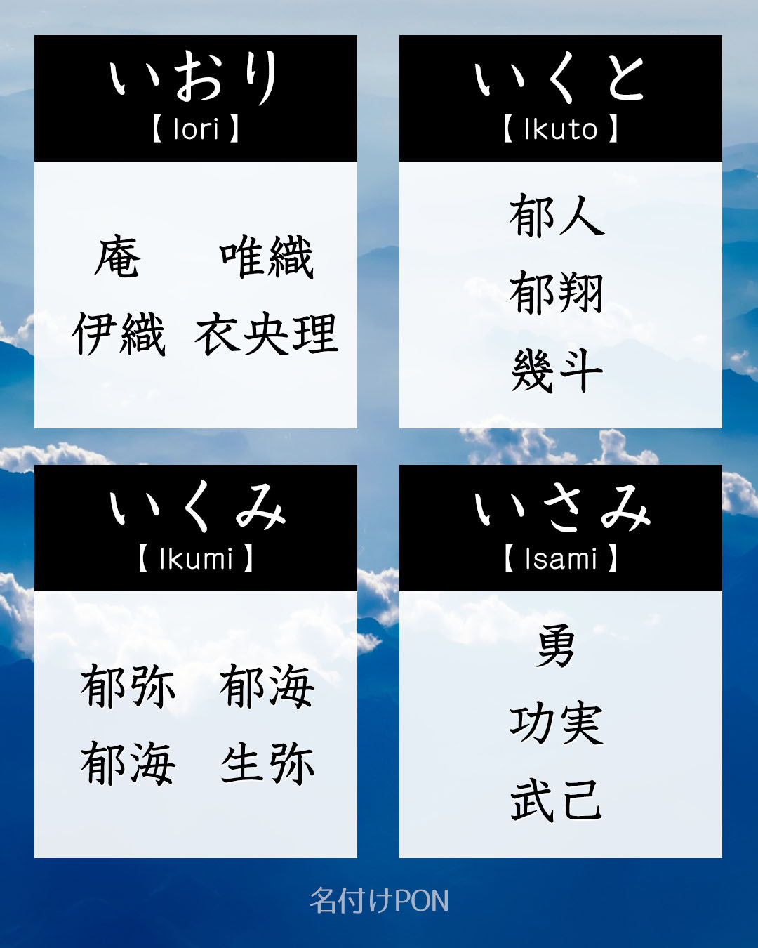 昨日はかわいい男の子だったので、 今日はかっこいい男の子の名前👦 2音2文字の名前に意味を付けさせていただきました🙌