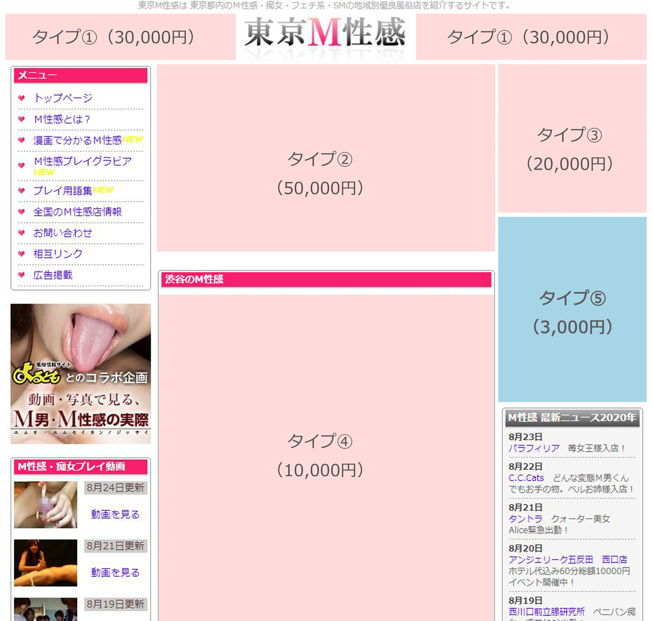 新着情報 女性用風俗情報サイト”FEMTASY”に掲載されました！｜非日常を追求し続ける女性用風俗【東京M性感】