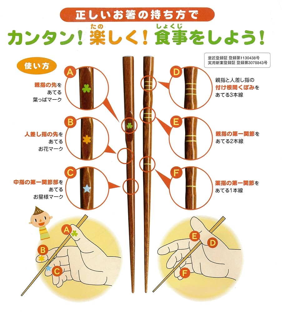 箸トレーニング トレーニング箸 こども 矯正箸 矯正はし 18cm 16cm 左利き 右利き 子供用お箸 トレーニングはし お箸 持ち方 矯正 子ども箸 左利き用箸 子供 練習箸 ののじ キッズ 2歳 3歳 4歳 5歳 段階サポート▲はじめてのちゃんと箸威風堂