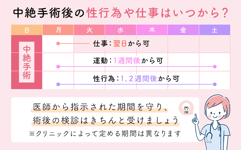 性欲の強い夫。私は妊娠中のコミュニケーション不足が心配で…／臨月で浮気されました（2） - レタスクラブ