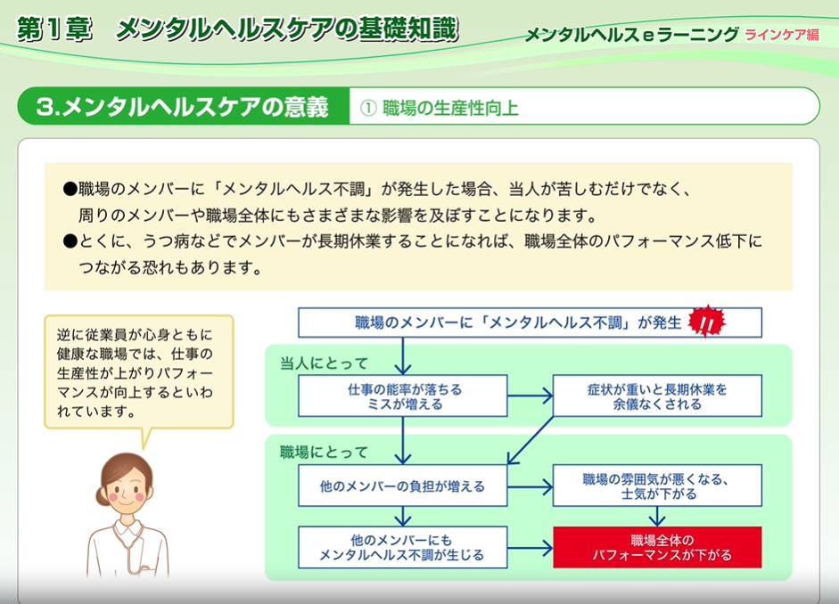 ヨドバシ.com - メンタルヘルス・マネジメント検定試験 2種ラインケアコース過去問題集〈2024年度版〉 [全集叢書]