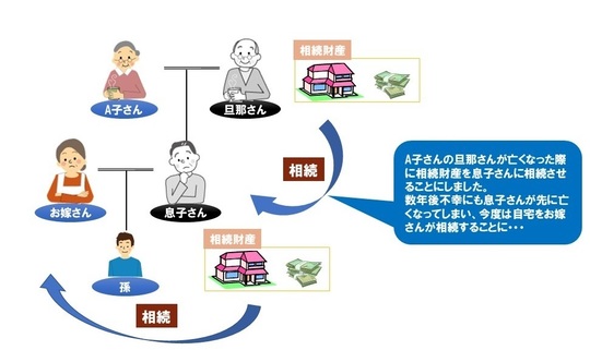 山賀琴子の旦那は青山フラワーマーケットの御曹司！離婚理由はキャリアの追求