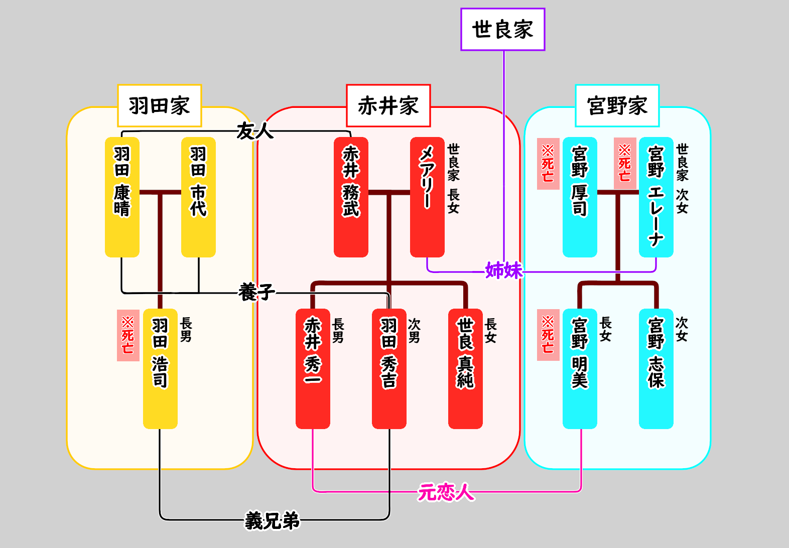 名探偵コナン 赤井一家 ファミリーTV SELECTION Vol.2TVスペシャル Blu-ray DVD名探偵コナンDVD Blu-ray公式サイト