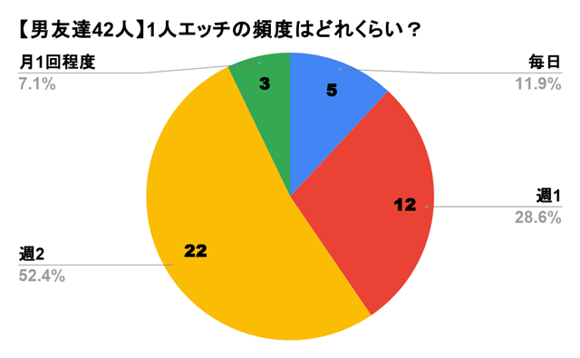 男のオナニー画像 男性の一人エッチを覗き見