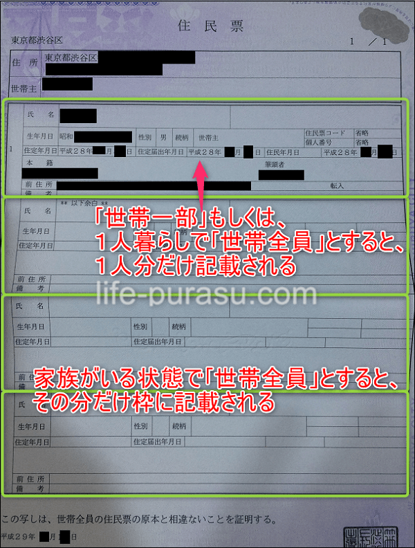 証明書 住民票、戸籍など の発行 東かがわ市ホームページ