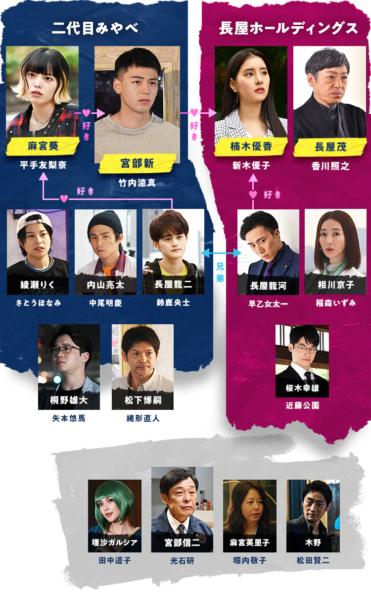 Amazon.co.jp: テセウスの船 DVD-BOX : 竹内涼真, 榮倉奈々, 安藤政信, 貫地谷しほり, 芦名 星, 竜星 涼, 上野樹里,ユースケ・サンタマリア, 麻生祐未, 鈴木亮平: DVD